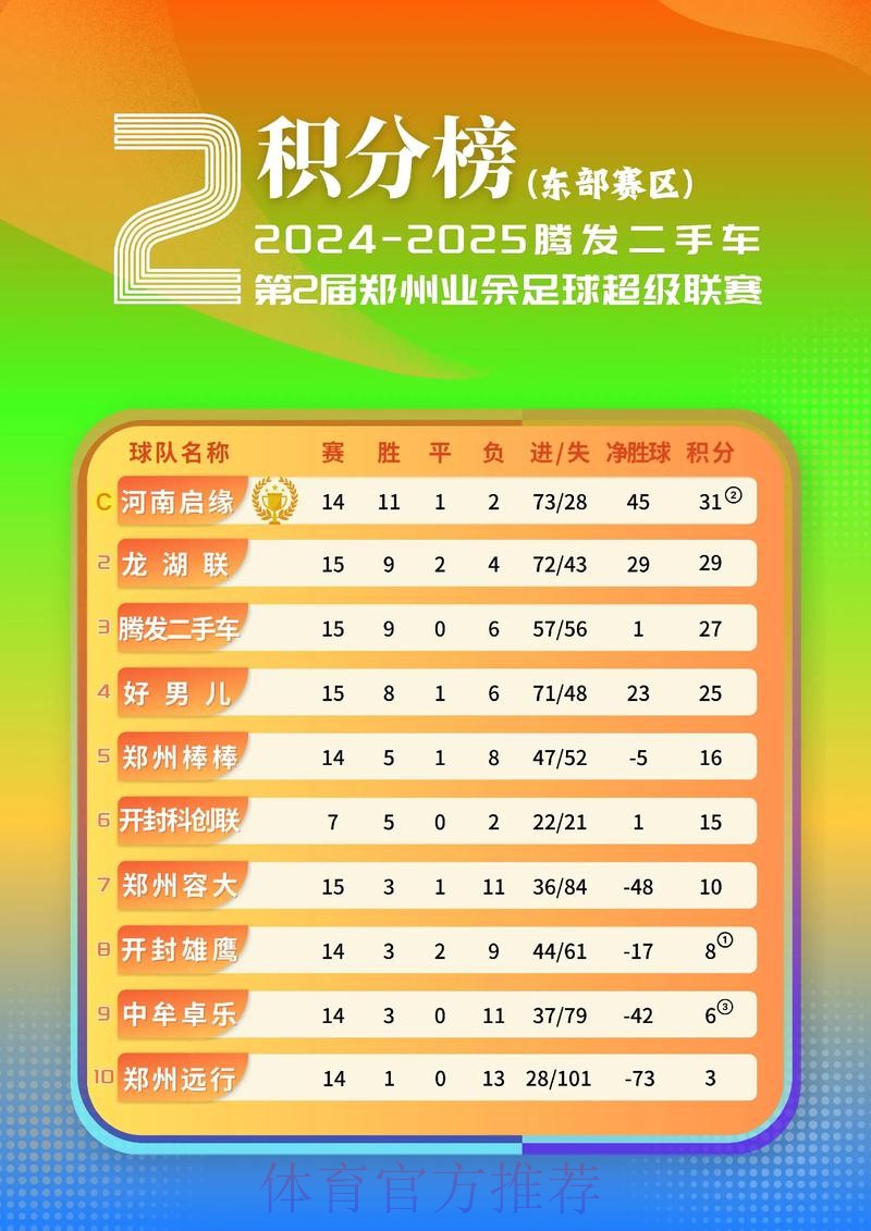 世界杯投注金额分析与趋势 世界杯投注金额分析与趋势