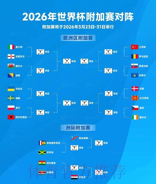 2026世界杯比赛数据全面统计