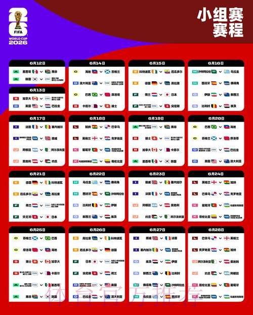 2026世界杯比赛数据全面统计